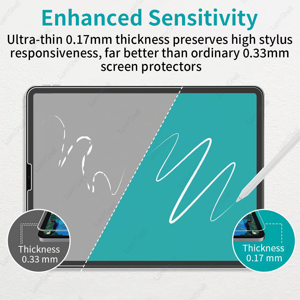 2 sztuki folii ochronnej na ek – Lenovo Tablet M11 Accessories recenzja i cena