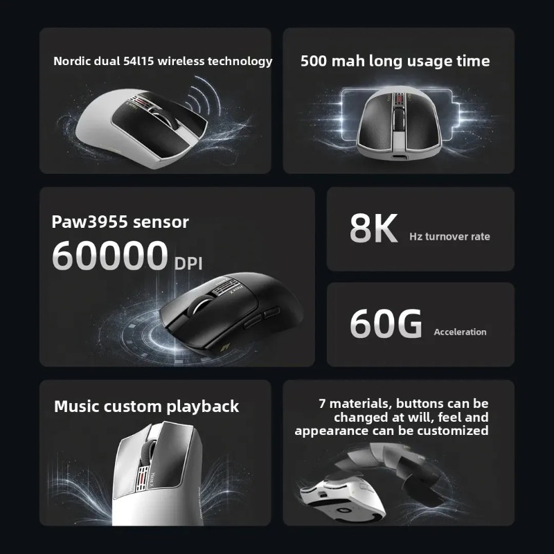 IPI Fog HAZEX Mouse Wireless 8 – Tablet Accessories Aesthetic recenzja i cena