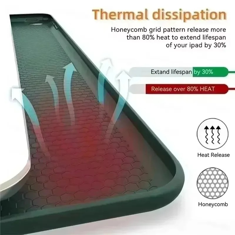 Etui 2026 do MI POCO Pad M1 X1 – Getac Tablet Accessories recenzja i cena
