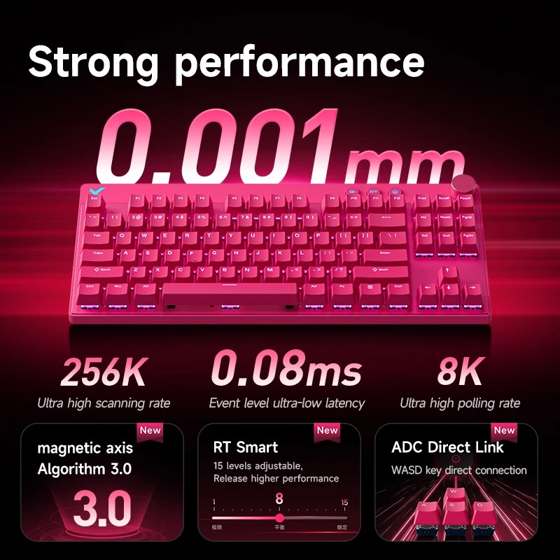 Klawiatura magnetyczna Mchose  – Tablet Gaming Accessories recenzja i cena