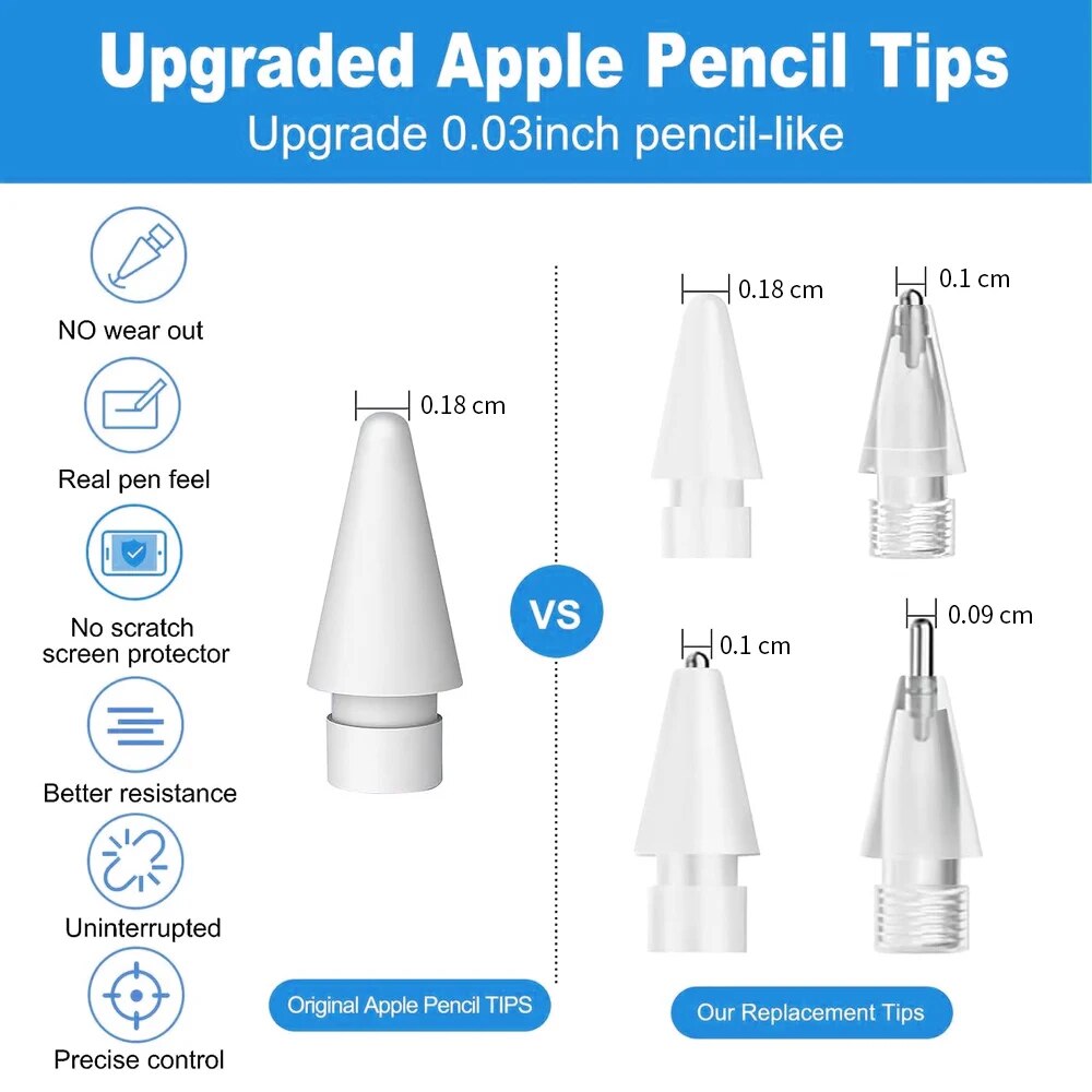 Dla Apple Pencil Pen Nib Etui  – Tablet Pc Accessories recenzja i cena
